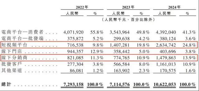 量化交易软件哪款更胜一筹，将来理财者该如何选择?